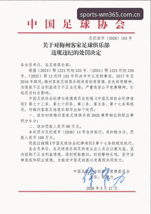 完美体育登录教程怎么下载 中国足协第三批禁足令的5大关键看点:65人受罚,终身禁赛与行业整顿并行