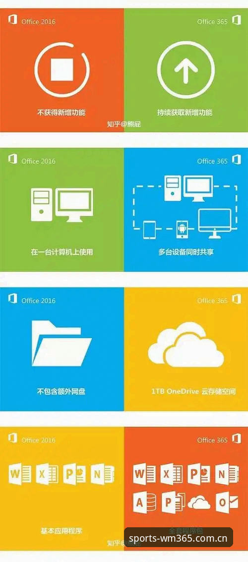 完美体育体育赛事官方下载 揭秘完美体育365:移动端赛事数据服务背后的技术真相