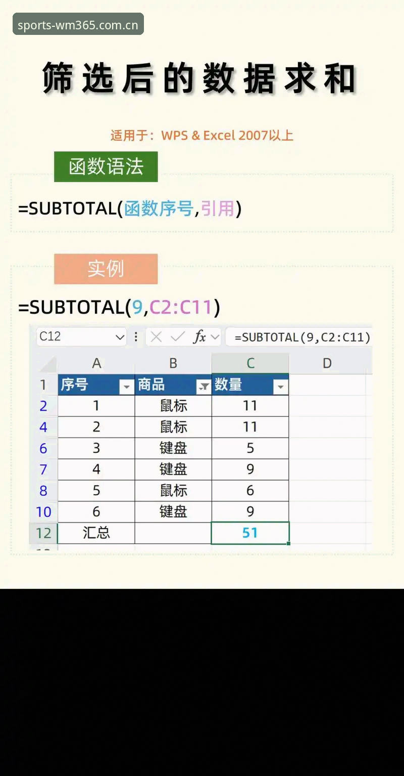 完美体育竞技统计操作教程：从数据筛选到实战分析的完整指南